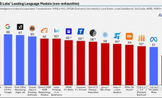 H200，我方要买吗？有没有山不转路转的答案？