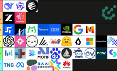 开源AI，终于有了“御三家”