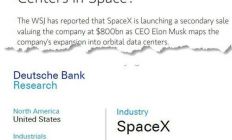 一文读懂太空数据中心：当科幻照进现实 哪些公司将率先“上天”？