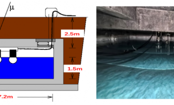 位于海拔4300米的雪域高原​​，羊八井宇宙线观测站窥视到了哪些宇宙奥秘？
