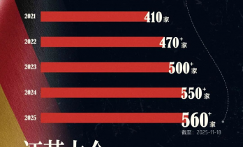 中国VS德国，一代工业强国走向衰落