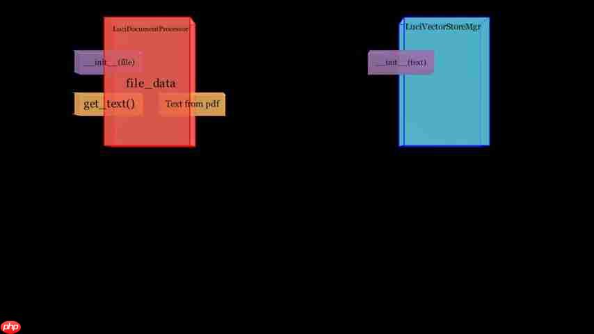 Lucidate AI Alchemy: 提升内容质量，保障信息真实