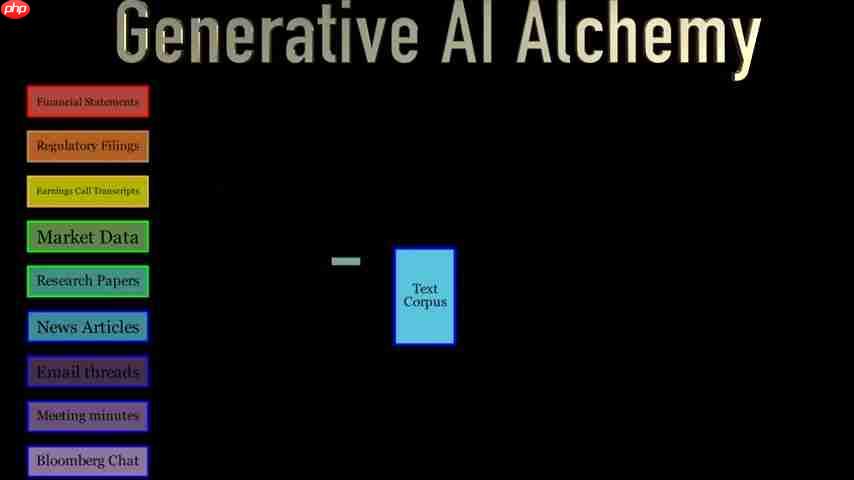 Lucidate AI Alchemy: 提升内容质量，保障信息真实