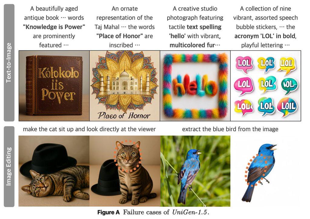 苹果全能视觉 AI 模型 UniGen 1.5 亮相,看图、修图、绘图三合一 Image: Apple