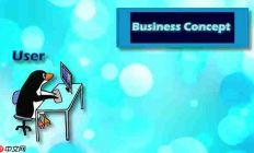 利用机器学习进行法律知识管理的全面指南