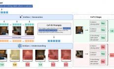 苹果全能视觉 AI 模型 UniGen 1.5 亮相，看图、修图、绘图三合一