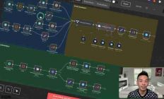 家庭事件日历终极指南：n8n 自动化提升协同效率
