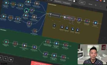 家庭事件日历终极指南：n8n 自动化提升协同效率