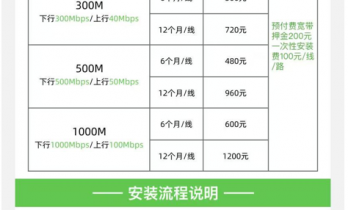 罗永浩扬言“要发疯”，电信千兆宽带实测不足百兆，天下苦网速久矣