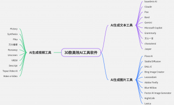 runwayml如何用绿幕功能替换背景_RunwayML绿幕抠像替换背景流程【技巧】