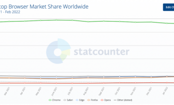 退出中国的火狐浏览器，决定向着你最厌恶的AI 进化