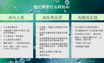 18年前，我们就画好了AI的蓝图