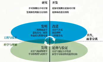这次中央经济工作会议，藏着一个被忽略的关键词