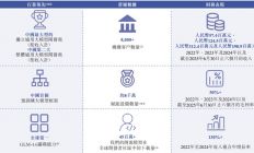 智谱AI向左，MiniMax向右：港股同一考场，AI两种活法