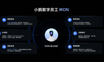 被AI加速的制造业，需要一场怎样的组织进化？