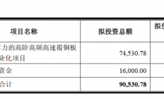 南亚新材拟定增募资9亿元 扩产AI算力用覆铜板