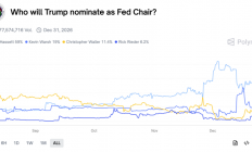 两个Kevin跑得快：人类直觉vs. AI情报分析vs. 市场群体智慧大比拼
