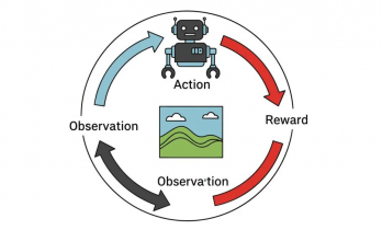 智能体落地元年，Agent Infra是关键一环
