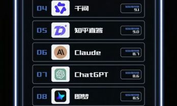 知乎发布年度AI产品榜单：豆包、DeepSeek、Gemini用户年度最爱用
