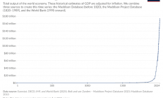 AI时代，曾经最简单的事，如今却成了最大的问题