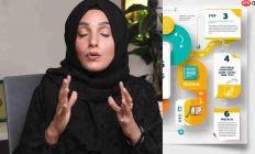 突破AI检测：Turnitin AI检测规避终极指南