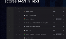 中国第一！百度文心5.0 Preview登榜LMArena：超越GPT-5.2