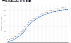 印度AI第三，AI巨头们开启收割