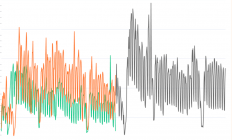 年终思考：今年关于marketing的若干心得