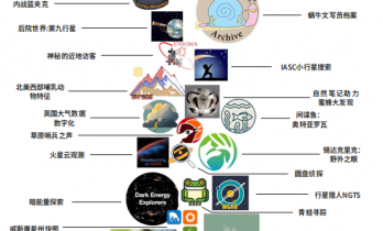 我国天文公众科学的现状以及对未来几点思考