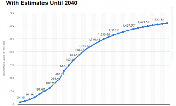 印度AI第三，AI巨头们开启收割