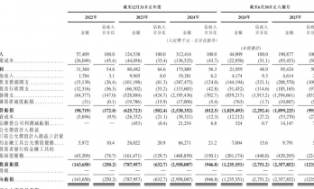 深度讨论2026年AI 预测：最关键的下注点在哪？