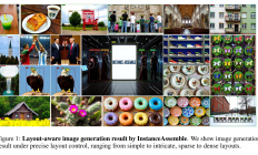 小红书开源 InstanceAssemble：让 AI 精准还原复杂图像排版