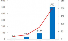 机器人产业的2025：资本盛宴、量产困局与价值重构的“前夜”