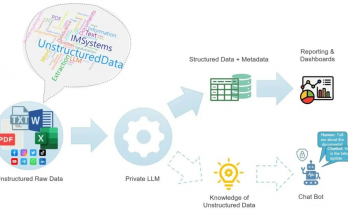 半年ARR 增10倍达数千万美金，非结构化数据结构化的需求正在爆发