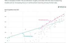 AI大佬Karpathy焦虑了：作为程序员，我从未感到如此落后