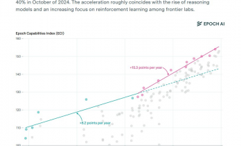 AI大佬Karpathy焦虑了：作为程序员，我从未感到如此落后