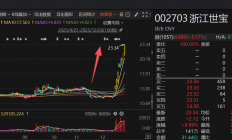 智能驾驶细分龙头月内涨超95% 梳理产业链激光雷达等环节市占率居前A股名单