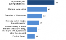 2025全球最热关键词出炉，人类加速进入“AI元年”