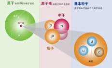 国产算力解决方案，如何赋能“AI for Science”？