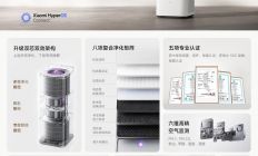 小米米家空气净化器 6 Pro 发布：升级双芯双架构、复合净化矩阵，首发 2399 元