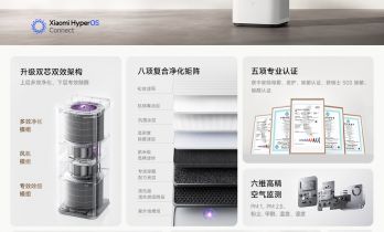 小米米家空气净化器 6 Pro 发布：升级双芯双架构、复合净化矩阵，首发 2399 元