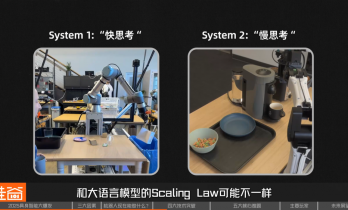 2025具身智能行业年度盘点：从先锋亮相到理性前行