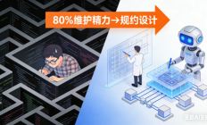 操作系统开发范式变革：上海交大新研究让AI通过“规约”自动生成可靠代码