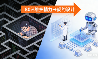 操作系统开发范式变革：上海交大新研究让AI通过“规约”自动生成可靠代码