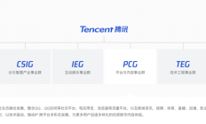AI用户争夺战，腾讯开始来真的了
