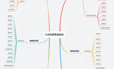 AI掀翻了艺术圈，但我劝你现在更要学艺术