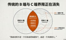 颠覆认知，用AI做一人公司的经营哲学