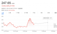 切入生成式AI赛道！苹果战略转向：首款AI聊天机器人要来了？
