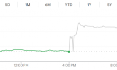 德州仪器盘后大涨近9% 数据中心成主要增长动力