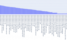 DeepSeek之后：中国开源人工智能生态的架构选择